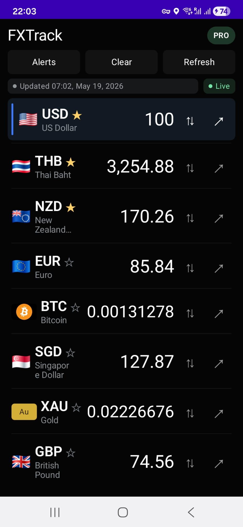 FXTrack live rates screen showing fiat, crypto, and metal conversions